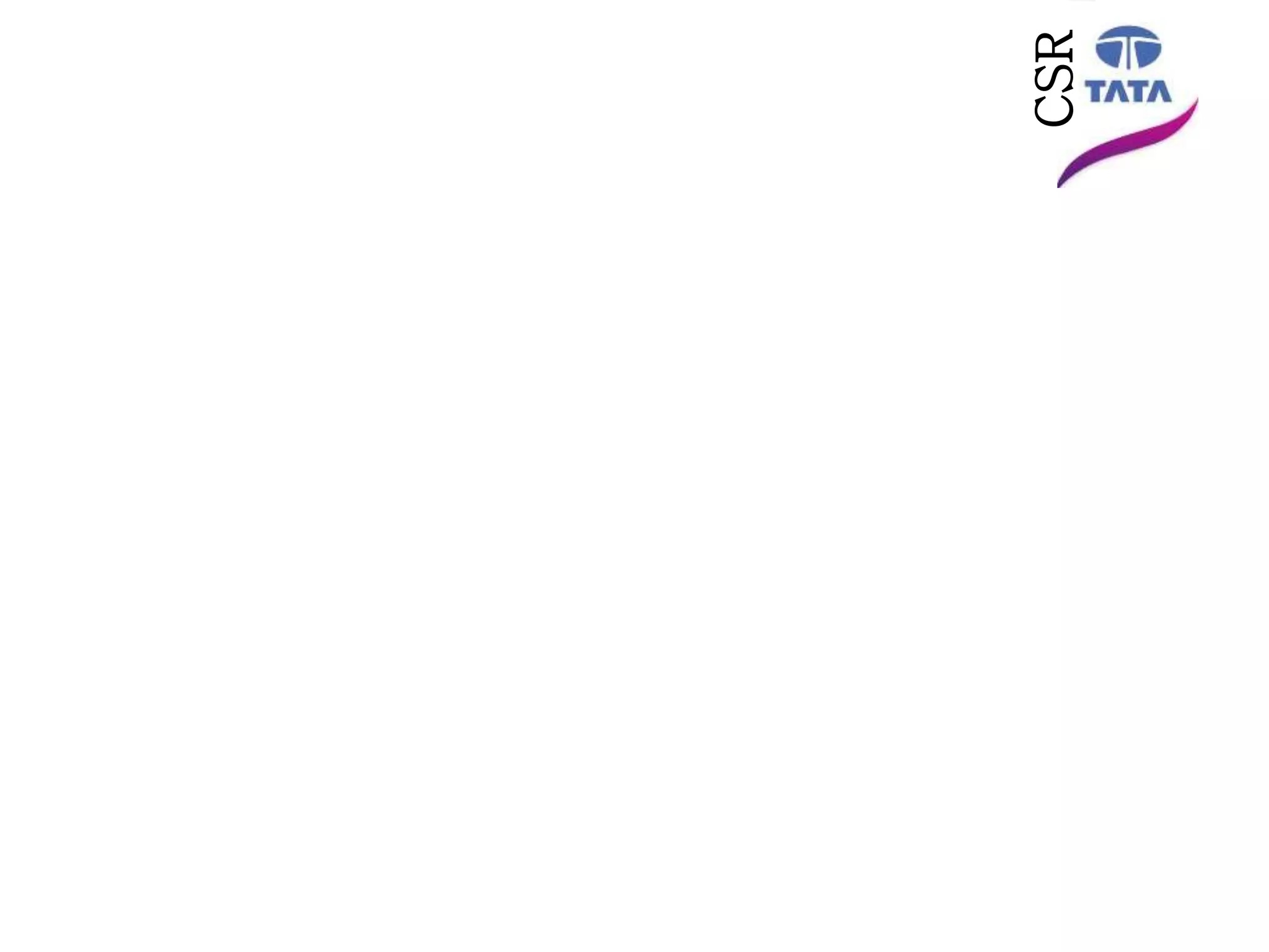 CSR – INDIAN HOTELS
Building Sustainable Livelihoods around the Hotel”
 Skill Development
Training Centers (Hunar Se Rozgar)
Apprenticeship Programme
 Promote Arts, Craft, Culture & Social Enterprise
Encourage Craft
Venues for Cultural Activities & Exhibitions
Purchase from Local Market
 Malnutrition
Healthy Nutrition and Healthy Living
 