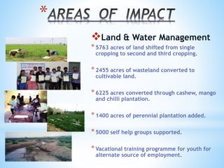 *
Land & Water Management
*5763 acres of land shifted from single
cropping to second and third cropping.
*2455 acres of wasteland converted to
cultivable land.
*6225 acres converted through cashew, mango
and chilli plantation.
*1400 acres of perennial plantation added.
*5000 self help groups supported.
*Vacational training programme for youth for
alternate source of employment.
 