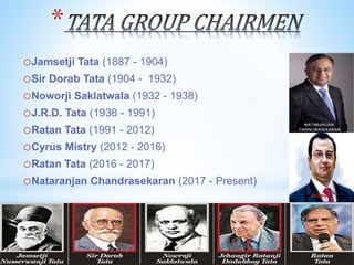 *
oJamsetji Tata (1887 - 1904)
oSir Dorab Tata (1904 - 1932)
oNoworji Saklatwala (1932 - 1938)
oJ.R.D. Tata (1938 - 1991)
oRatan Tata (1991 - 2012)
oCyrus Mistry (2012 - 2016)
oRatan Tata (2016 - 2017)
oNataranjan Chandrasekaran (2017 - Present)
 