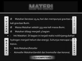T
U
J
U
A
N
M
A
T
E
R
I
C
O
N
T
O
H
S
O
A
L
R
E
F
E
R
E
N
S
I
UJI KOMPETENSI
 Ø Matahari berotasi 25,04 hari dan mempunyai gravitasi 27,9
kali gravitasi Bumi.
 Ø Massa Matahari adalah 333.000 kali massa Bumi.
 Ø Matahari dibagi menjadi 3 bagian:
 - Inti Matahari. Di bagian ini terjadi reaksi nuklir(pengubahan
hydrogen menjadi helium dan energi). Suhunya mencapai 15 juta
Kelvin.
 - Bola Matahari/fotosfer
 - Atmosfer Matahari(terdidi dari kromosfer dan korona)
 