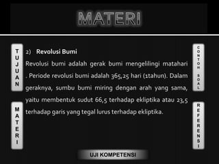 T
U
J
U
A
N
M
A
T
E
R
I
C
O
N
T
O
H
S
O
A
L
R
E
F
E
R
E
N
S
I
UJI KOMPETENSI
 2) Revolusi Bumi
 Revolusi bumi adalah gerak bumi mengelilingi matahari
. Periode revolusi bumi adalah 365,25 hari (1tahun). Dalam
geraknya, sumbu bumi miring dengan arah yang sama,
yaitu membentuk sudut 66,5 terhadap ekliptika atau 23,5
terhadap garis yang tegal lurus terhadap ekliptika.
 