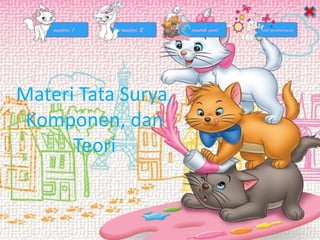 Materi Tata Surya,
Komponen, dan
Teori
 
