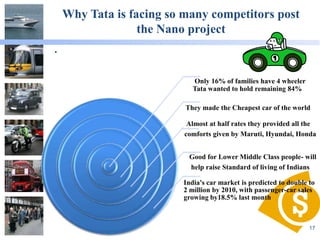 Focused on the 75% of the Indian population which still travels using two-wheelers