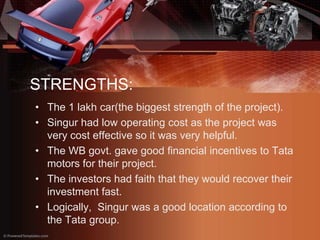 Competitors’ Analysis