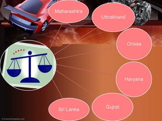 Motorbike maker Bajaj Auto Ltd is reportedly looking at a slightly higher-end compact car, while reports suggest that Ford India may enter the segment that accounts for 75% of sales in the countryInternal Analysis