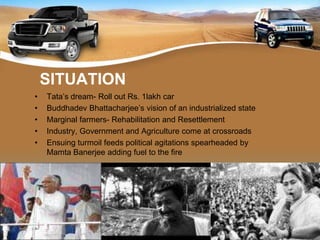 SITUATIONTata’s dream- Roll out Rs. 1lakh carBuddhadevBhattacharjee’s vision of an industrialized stateMarginal farmers- Rehabilitation and ResettlementIndustry, Government and Agriculture come at crossroadsEnsuing turmoil feeds political agitations spearheaded by MamtaBanerjee adding fuel to the fire