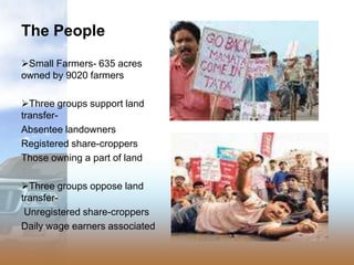 The PeopleSmall Farmers- 635 acres owned by 9020 farmers