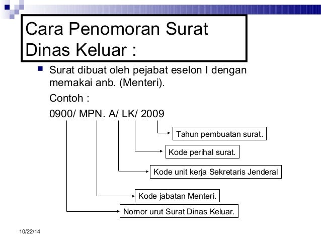 tata cara pembuatan surat dinas