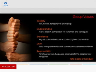 Tata Group Presentation | PDF