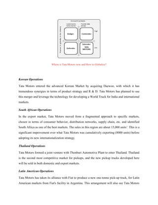 Where is Tata Motors now and How to Globalize?




Korean Operations

Tata Motors entered the advanced Korean Market by acquiring Daewoo, with which it has
tremendous synergies in terms of product strategy and R & D. Tata Motors has planned to use
this merger and leverage the technology for developing a World Truck for India and international
markets.

South African Operations

In the export market, Tata Motors moved from a fragmented approach to specific markets,
chosen in terms of consumer behavior, distribution networks, supply chain, etc. and identified
South Africa as one of the best markets. The sales in this region are about 15,000 units4. This is a
significant improvement over what Tata Motors was cumulatively exporting (8000 units) before
adopting its new internationalization strategy.

Thailand Operations

Tata Motors formed a joint venture with Thonburi Automotive Plant to enter Thailand. Thailand
is the second most competitive market for pickups, and the new pickup trucks developed here
will be sold in both domestic and export markets.

Latin American Operations

Tata Motors has taken its alliance with Fiat to produce a new one-tonne pick-up truck, for Latin
American markets from Fiat's facility in Argentina. This arrangement will also see Tata Motors
 