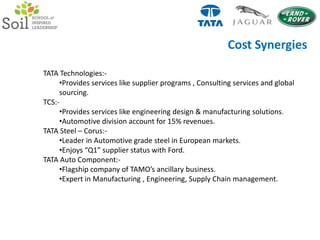 TAMO : Global Peer group Valuation ComparisonTAMO + JLREV/Sales : 0.48EV/EBIDTA: 5.5Source : Deutsche Bank  Research