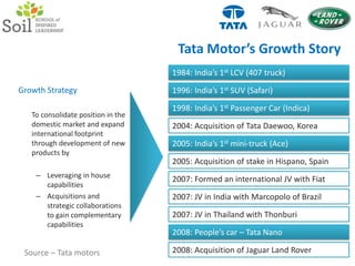 Tata Motor’s Growth Story1984: India’s 1st LCV (407 truck)Growth Strategy	To consolidate position in thedomestic market and expand  international footprint through development of new products byLeveraging in house capabilities