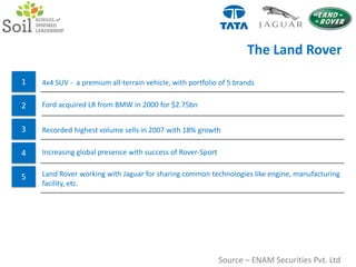 Acquisitions and strategic collaborations to gain complementary capabilities1996: India’s 1st SUV (Safari)1998: India’s 1st Passenger Car (Indica)2004: Acquisition of Tata Daewoo, Korea2005: India’s 1st mini-truck (Ace)2005: Acquisition of stake in Hispano, Spain	2007: Formed an international JV with Fiat 2007: JV in India with Marcopolo of Brazil2007: JV in Thailand with Thonburi2008: People’s car – Tata Nano2008: Acquisition of Jaguar Land RoverSource – Tata motors 