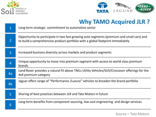 Chronology of EventsJune 2nd 2008: Share price Tata motors dropped by 6% to Rs 595.15 on the BSE following the company’s fund raising plan to acquire jaguar & Land rover.
