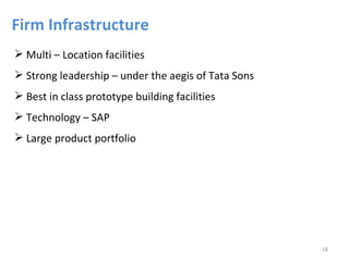Firm Infrastructure
 Multi – Location facilities
 Strong leadership – under the aegis of Tata Sons
 Best in class prototype building facilities
 Technology – SAP
 Large product portfolio




                                                     18
 