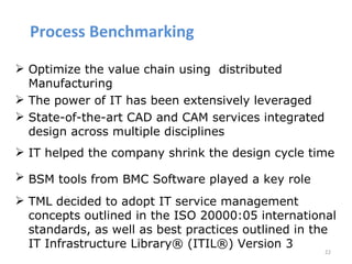 Process Benchmarking

 Optimize the value chain using distributed
  Manufacturing
 The power of IT has been extensively leveraged
 State-of-the-art CAD and CAM services integrated
  design across multiple disciplines
 IT helped the company shrink the design cycle time

 BSM tools from BMC Software played a key role

 TML decided to adopt IT service management
  concepts outlined in the ISO 20000:05 international
  standards, as well as best practices outlined in the
  IT Infrastructure Library® (ITIL®) Version 3
                                                     22
 