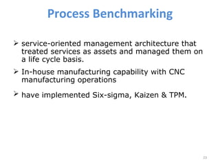 Process Benchmarking

 service-oriented management architecture that
  treated services as assets and managed them on
  a life cycle basis.
 In-house manufacturing capability with CNC
  manufacturing operations
 have implemented Six-sigma, Kaizen & TPM.




                                                   23
 