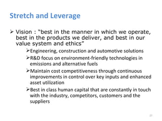 Stretch and Leverage
 Vision : “best in the manner in which we operate,
  best in the products we deliver, and best in our
  value system and ethics”
      Engineering, construction and automotive solutions
      R&D focus on environment-friendly technologies in
        emissions and alternative fuels
      Maintain cost competitiveness through continuous
        improvements in control over key inputs and enhanced
        asset utilization
      Best in class human capital that are constantly in touch
        with the industry, competitors, customers and the
        suppliers

                                                              27
 