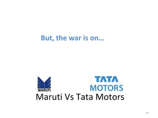 But, the war is on…




Maruti Vs Tata Motors
                        36
 