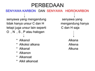 PERBEDAAN
SENYAWA KARBON DAN SENYAWA HIDROKARBON
senyawa yang mengandung senyawa yang
tidak hanya unsur C dan H mengandung...