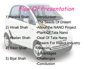 Flow Of Presentation 1)Harshil Shah Introduction The Seeds Of Dream 2) Hinali Shah About the NANO Project Plant Of Tata Nano 3) Khelan Shah Deal Of Tata Nano Cheers For Rajkot Industry 4) Rikin Shah Anatomy Advantages 5) Bijal Shah Challenges Conclusion 