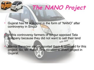 The NANO Project Gujarat has hit a jackpot in the form of “NANO” after controversy in Singur In this controversy farmers of Singur opposed Tata company because they did not want to sell their land  Mamta Banerjee also supported them & opposed for this project. So, Mr. Ratan Tata decided to divert project in Gujarat.  