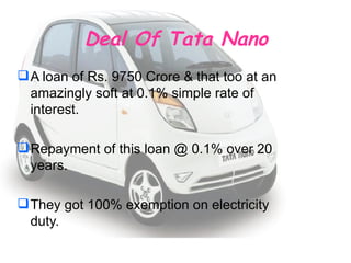 Deal Of Tata Nano ,[object Object],[object Object],[object Object]