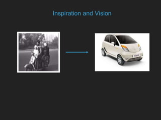 Inspiration and Vision
 