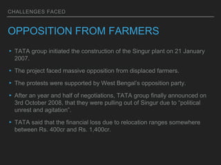 CHALLENGES FACED
OPPOSITION FROM FARMERS
▸ TATA group initiated the construction of the Singur plant on 21 January
2007.
▸ The project faced massive opposition from displaced farmers.
▸ The protests were supported by West Bengal’s opposition party.
▸ After an year and half of negotiations, TATA group finally announced on
3rd October 2008, that they were pulling out of Singur due to “political
unrest and agitation”.
▸ TATA said that the financial loss due to relocation ranges somewhere
between Rs. 400cr and Rs. 1,400cr.
 