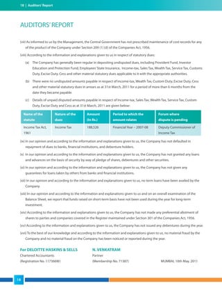 AUDITORS’REPORT
(vii) As informed to us by the Management, the Central Government has not prescribed maintenance of cost records for any
of the product of the Company under Section 209 (1) (d) of the Companies Act, 1956.
(viii) According to the information and explanations given to us in respect of statutory dues:
(a) The Company has generally been regular in depositing undisputed dues, including Provident Fund, Investor
Education and Protection Fund, Employees’State Insurance, Income-tax, Sales Tax, Wealth Tax, Service Tax, Customs
Duty, Excise Duty, Cess and other material statutory dues applicable to it with the appropriate authorities.
(b) There were no undisputed amounts payable in respect of Income-tax, Wealth Tax, Custom Duty, Excise Duty, Cess
and other material statutory dues in arrears as at 31st March, 2011 for a period of more than 6 months from the
date they became payable.
(c) Details of unpaid disputed amounts payable in respect of Income-tax, Sales Tax, Wealth Tax, Service Tax, Custom
Duty, Excise Duty and Cess as at 31st March, 2011 are given below:
(ix) In our opinion and according to the information and explanations given to us, the Company has not defaulted in
repayment of dues to banks, financial institutions, and debenture holders.
(x) In our opinion and according to the information and explanations given to us, the Company has not granted any loans
and advances on the basis of security by way of pledge of shares, debentures and other securities.
(xi) In our opinion and according to the information and explanations given to us, the Company has not given any
guarantees for loans taken by others from banks and financial institutions.
(xii) In our opinion and according to the information and explanations given to us, no term loans have been availed by the
Company.
(xiii) In our opinion and according to the information and explanations given to us and on an overall examination of the
Balance Sheet, we report that funds raised on short-term basis have not been used during the year for long-term
investment.
(xiv) According to the information and explanations given to us, the Company has not made any preferential allotment of
shares to parties and companies covered in the Register maintained under Section 301 of the Companies Act, 1956.
(xv) According to the information and explanations given to us, the Company has not issued any debentures during the year.
(xvi) To the best of our knowledge and according to the information and explanations given to us, no material fraud by the
Company and no material fraud on the Company has been noticed or reported during the year.
For DELOITTE HASKINS & SELLS N. VENKATRAM
Chartered Accountants Partner
(Registration No. 117366W) (Membership No. 71387) MUMBAI, 10th May, 2011
Name of the Nature of the Amount Period to which the Forum where
statute dues (In Rs.) amount relates dispute is pending
Income Tax Act, Income Tax 188,526 Financial Year – 2007-08 Deputy Commissioner of
1961 Income Tax
18 | Auditors’Report
18
 