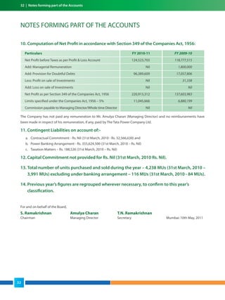 NOTES FORMING PART OF THE ACCOUNTS
10. Computation of Net Profit in accordance with Section 349 of the Companies Act, 1956:
The Company has not paid any remuneration to Mr. Amulya Charan (Managing Director) and no reimbursements have
been made in respect of his remuneration, if any, paid by The Tata Power Company Ltd.
11. Contingent Liabilities on account of:-
a. Contractual Commitment - Rs. Nil (31st March, 2010 - Rs. 32,566,630) and
b. Power Banking Arrangement - Rs. 355,624,500 (31st March, 2010 – Rs. Nil)
c. Taxation Matters – Rs. 188,526 (31st March, 2010 – Rs. Nil)
12. Capital Commitment not provided for Rs. Nil (31st March, 2010 Rs. Nil).
13. Total number of units purchased and sold during the year – 4,238 MUs (31st March, 2010 –
3,991 MUs) excluding under banking arrangement – 116 MUs (31st March, 2010 - 84 MUs).
14. Previous year’s figures are regrouped wherever necessary, to confirm to this year’s
classification.
For and on behalf of the Board,
S. Ramakrishnan Amulya Charan T.N. Ramakrishnan
Chairman Managing Director Secretary Mumbai: 10th May, 2011
Particulars FY 2010-11 FY 2009-10
Net Profit before Taxes as per Profit & Loss Account 124,523,703 118,777,515
Add: Managerial Remuneration Nil 1,800,000
Add: Provision for Doubtful Debts 96,389,609 17,057,806
Less: Profit on sale of Investments Nil 31,338
Add: Loss on sale of Investments Nil Nil
Net Profit as per Section 349 of the Companies Act, 1956 220,913,312 137,603,983
Limits specified under the Companies Act, 1956 – 5% 11,045,666 6,880,199
Commission payable to Managing Director/Whole time Director Nil Nil
32 | Notes forming part of the Accounts
32
 