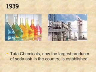 1939 Tata Chemicals, now the largest producer of soda ash in the country, is established 