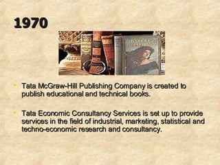 1970   Tata McGraw-Hill Publishing Company is created to publish educational and technical books.  Tata Economic Consultancy Services is set up to provide services in the field of industrial, marketing, statistical and techno-economic research and consultancy.  