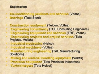 Engineering   Air-conditioning products and services  (Voltas) Bearings  (Tata Steel) Construction equipment  (Telcon, Voltas) Engineering consultancy  (TCE Consulting Engineers) Engineering equipment and services  (TRF, Voltas) Engineering projects and project services  (Tata Projects, Voltas) Industrial electronics  (Nelco) Industrial machinery  (Voltas) Manufacturing engineering  (TAL Manufacturing Solutions) Mining and material handling equipment  (Voltas) Precision equipment  (Tata Precision Industries) Turbochargers  (Tata Holset) 