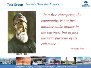 (1839 – 1904)
“In a free enterprise, the
community is not just
another stake holder in
the business but in fact
the very p...