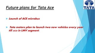 Future plans for Tata Ace
 Launch of ACE microbus
 Tata motors plan to launch two new vehicles every year
till 2020 in LMV segment.
17
 