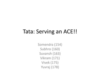 Tata: Serving an ACE!!

      Somendra (154)
       Subhro (160)
       Suvansh (163)
        Vikram (171)
         Vivek (175)
        Yuvraj (178)
 