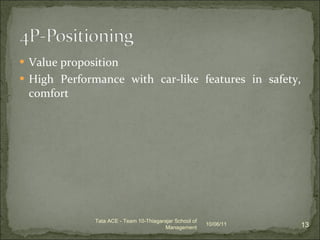 Value proposition High Performance with car-like features in safety, comfort 10/06/11 Tata ACE - Team 10-Thiagarajar School of Management 