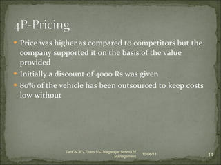 Price was higher as compared to competitors but the company supported it on the basis of the value provided Initially a discount of 4000 Rs was given 80% of the vehicle has been outsourced to keep costs low without 10/06/11 Tata ACE - Team 10-Thiagarajar School of Management 
