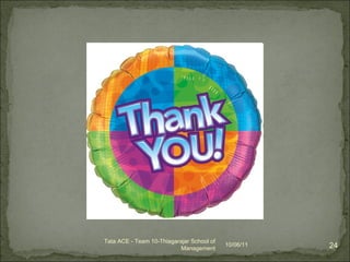 10/06/11 Tata ACE - Team 10-Thiagarajar School of Management 