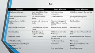 XE
Exteriors Interiors Safety & Security Comfort & Convince
Body Coloured Bumpers Light Nickel Sliver finish
dashboard layout
ALFA Architecture
construction
Multi Drive Modes - Eco and City
C-Pillar Mounted Rear Door
Handles
Flat bottom steering
wheel
Dual Front Airbags 90 Degree Opening Doors
Shooting Comet – Beltline
highlight
10.16cm LCD Instrument
cluster
Advanced ABS 9.3 with
EBD and Corner Stability
Control
Flat Rear Floor
Dual chamber headlamps Umbrella holder in Front
Doors
Reverse parking sensors Central Locking
Stylish Hub Caps Bottle Storage &
Magazine Pockets
ISOFIX Child seat tether
Anchorage
All Doors Power Windows Front
Only
Integrated Spoiler Drivers Foot Rest Driver & co-driver Seat
Belt Reminder
Front Seat Adjustable Headrest
B Pillar blackout tape Headlamp Leveling Tilt Steering
Piano black applique on tailgate
and spoiler
Immobiliser Manual Air Conditioner with
heater
Piano Black ORVM Drive away locking Front Power outlet
 
