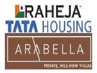 Tata Arabella Villas Sohna Raheja Housing Private Hill View Location Map Floor Layout Site Plan Review