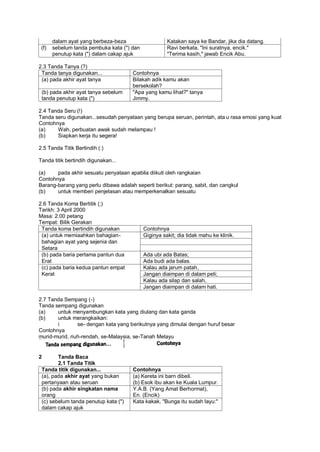 dalam ayat yang berbeza-beza                   Katakan saya ke Bandar, jika dia datang.
 (f)   sebelum tanda pembuka kata (") dan             Ravi berkata, "Ini suratnya, encik."
       penutup kata (") dalam cakap ajuk              "Terima kasih," jawab Encik Abu.

2.3 Tanda Tanya (?)
 Tanda tanya digunakan...             Contohnya
 (a) pada akhir ayat tanya            Bilakah adik kamu akan
                                      bersekolah?
 (b) pada akhir ayat tanya sebelum    "Apa yang kamu lihat?" tanya
 tanda penutup kata (")               Jimmy.

2.4 Tanda Seru (!)
Tanda seru digunakan...sesudah penyataan yang berupa seruan, perintah, ata u rasa emosi yang kuat
Contohnya
(a)    Wah, perbuatan awak sudah melampau !
(b)    Siapkan kerja itu segera!

2.5 Tanda Titik Bertindih (:)

Tanda titik bertindih digunakan...

(a)    pada akhir sesuatu penyataan apabila diikuti oleh rangkaian
Contohnya
Barang-barang yang perlu dibawa adalah seperti berikut: parang, sabit, dan cangkul
(b)    untuk memberi penjelasan atau memperkenalkan sesuatu

2.6 Tanda Koma Bertitik (;)
Tarikh: 3 April 2000
Masa: 2.00 petang
Tempat: Bilik Gerakan
 Tanda koma bertindih digunakan             Contohnya
 (a) untuk memiaahkan bahagian-             Giginya sakit; dia tidak mahu ke klinik.
 bahagian ayat yang sejenia dan
 Setara
 (b) pada baria pertama pantun dua          Ada ubi ada Batas;
 Erat                                       Ada budi ada balas.
 (c) pada baria kedua pantun empat          Kalau ada jarum patah,
 Kerat                                      Jangan diaimpan di dalam peti;
                                            Kalau ada silap dan salah,
                                            Jangan diaimpan di dalam hati.

2.7 Tanda Sempang (-)
Tanda sempang digunakan
(a)    untuk menyambungkan kata yang diulang dan kata ganda
(b)    untuk merangkaikan:
       i        se- dengan kata yang berikutnya yang dimulai dengan huruf besar
Contohnya
murid-murid, riuh-rendah, se-Malaysia, se-Tanah Melayu


2       Tanda Baca
        2.1 Tanda Titik
 Tanda titik digunakan...             Contohnya
 (a), pada akhir ayat yang bukan      (a) Kereta ini barn dibeli.
 pertanyaan atau seruan               (b) Esok ibu akan ke Kuala Lumpur.
 (b) pada akhir singkatan nama        Y.A.B. (Yang Amat Berhormat),
 orang                                En. (Encik)
 (c) sebelum tanda penutup kata (")   Kata kakak, "Bunga itu sudah layu:"
 dalam cakap ajuk
 