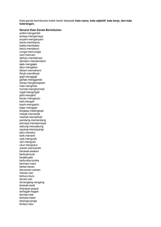 Kata ganda berimbuhan boleh terdiri daripada kata nama, kata adjektif, kata kerja, dan kata
keterangan.

Senarai Kata Ganda Berimbuhan
ambit-mengambil
aniaya-menganiaya
anyam-menganyam
bantu-membantu
balas-membalas
benci-membenci
curiga-mencurigai
caci-mencaci
dahulu-mendahului
dendam-mendendami
ejek-mengejek
ekor-mengekor
faham-memahami
fitnah-memfitnah
gigit-menggigit
gertak-menggertak
harap-mengharapkan
hias-menghias
hormat-menghormati
ingat-mengingati
jahit-menjahit
kacau-mengacau
kait-mengait
kasih-mengasihi
kejar-mengejar
lengkap-melengkapi
masak-memasak
nasihat-menasihati
pandang-memandang
percaya-mempercayai
sabung-menyabung
sayang-menyayangi
tahu-menahu
tarik-menarik
usik-mengusik
ukir-mengukir
ukur-mengukur
ziarah-menziarahi
berasak-asakan
berbual-bual
berjela-jela
berlumba-lumba
bermain-main
berlari-larian
berzaman-zaman
menari-nari
terburu-buru
tercari-cari
tercengang-cengang
teresak-esak
tergugup-gugup
terhegeh-hegeh
terintai-intai
terketar-ketar
terpinga-pinga
tersipu-sipu
 