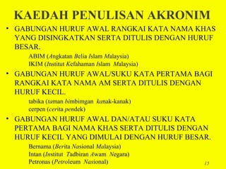 KAEDAH PENULISAN AKRONIM
• GABUNGAN HURUF AWAL RANGKAI KATA NAMA KHAS
  YANG DISINGKATKAN SERTA DITULIS DENGAN HURUF
  BESAR.
     ABIM (Angkatan Belia Islam Malaysia)
     IKIM (Institut Kefahaman Islam Malaysia)
• GABUNGAN HURUF AWAL/SUKU KATA PERTAMA BAGI
  RANGKAI KATA NAMA AM SERTA DITULIS DENGAN
  HURUF KECIL.
     tabika (taman bimbimgan kanak-kanak)
     cerpen (cerita pendek)
• GABUNGAN HURUF AWAL DAN/ATAU SUKU KATA
  PERTAMA BAGI NAMA KHAS SERTA DITULIS DENGAN
  HURUF KECIL YANG DIMULAI DENGAN HURUF BESAR.
     Bernama (Berita Nasional Malaysia)
     Intan (Institut Tadbiran Awam Negara)
     Petronas (Petroleum Nasional)              15
 