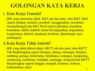GOLONGAN KATA KERJA
i. Kata Kerja Transitif
 (KK yang menerima objek. KKT ada dua jenis, iaitu KKT Aktif
 seperti [makan, menulis, membeli, menggunakan, mendiami,
 memperhangat] dan KKT Pasif seperti [dimakan, kumakan,
 kaumakan, dibeli, kaubeli, kamu beli,digunakan, kugunakan,
 kaugunakan, didiami, kaudiami, kudiami, diperhangat, saya
 perhangat])
ii.Kata Kerja Tidak transitif
 (KK yang tidak diikuti objek. KKTT ada dua jenis, iaitu KKTT
 Tak Berpelengkap seperti [bangun, datang, menangis, berjalan,
 tumbang, pulang, berkeliaran, berkibaran, terpegun, menguning,
 melancong, membesar, terduduk, meninggi, menjerit] dan KKTT
 Berpelengkap seperti [tinggal, menjadi, beransur, berbuat,
 berbantalkan, ada])                                         18
 