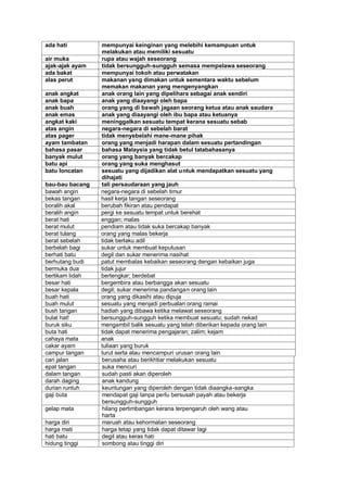 ada hati         mempunyai keinginan yang melebihi kemampuan untuk
                 melakukan atau memiliki sesuatu
air muka         rupa atau wajah seseorang
ajak-ajak ayam   tidak bersungguh-sungguh semasa mempelawa seseorang
ada bakat        mempunyai tokoh atau perwatakan
alas perut       makanan yang dimakan untuk sementara waktu sebelum
                 memakan makanan yang mengenyangkan
anak angkat      anak orang lain yang dipelihara sebagai anak sendiri
anak bapa        anak yang diaayangi oleh bapa
anak buah        orang yang di bawah jagaan seorang ketua atau anak saudara
anak emas        anak yang diaayangi oleh ibu bapa atau ketuanya
angkat kaki      meninggalkan sesuatu tempat kerana sesuatu sebab
atas angin       negara-negara di sebelah barat
atas pager       tidak menyebelahi mane-mane pihak
ayam tambatan    orang yang menjadi harapan dalam sesuatu pertandingan
bahasa pasar     bahasa Malaysia yang tidak betul tatabahasanya
banyak mulut     orang yang banyak bercakap
batu api         orang yang suka menghasut
batu loncatan    sesuatu yang dijadikan alat untuk mendapatkan sesuatu yang
                 dihajati
bau-bau bacang   tali persaudaraan yang jauh
bawah angin      negara-negara di sebelah timur
bekas tangan     hasil kerja tangan seseorang
boralih akal     berubah fikiran atau pendapat
beralih angin    pergi ke sesuatu tempat untuk berehat
berat hati       enggan; malas
berat mulut      pendiam atau tidak suka bercakap banyak
berat tulang     orang yang malas bekerja
berat sebelah    tidak berlaku adil
berbelah bagi    sukar untuk membuat keputusan
berhati batu     degil dan sukar menerima nasihat
berhutang budi   patut membalas kebaikan seseorang dengan kebaikan juga
bermuka dua      tidak jujur
bertikam lidah   bertengkar; berdebat
besar hati       bergembira atau berbangga akan sesuatu
besar kepala     degil; sukar menerima pandangan orang lain
buah hati        orang yang dikasihi atau dipuja
buah mulut       sesuatu yang menjadi perbualan orang ramai
bush tangan      hadiah yang dibawa ketika melawat seseorang
bulat hat!       bersungguh-sungguh ketika membuat sesuatu; sudah nekad
buruk siku       mengambil balik sesuatu yang telah diberikan kepada orang lain
buta hati        tidak dapat menerima pengajaran; zalim; kejam
cahaya mata      anak
cakar ayam       tuliaan yang buruk
campur tangan    turut serta atau mencampuri urusan orang lain
cari jalan       berusaha atau berikhtiar melakukan sesuatu
epat tangan      suka mencuri
dalam tangan     sudah pasti akan diperoleh
darah daging     anak kandung
durian runtuh    keuntungan yang diperoleh dengan tidak diaangka -sangka
gaji buta        mendapat gaji tanpa perlu bersusah payah atau bekerja
                 bersungguh-sungguh
gelap mata       hilang pertimbangan kerana terpengaruh oleh wang atau
                 harta
harga diri       maruah atau kehormatan seseorang
harga mati       harga tetap yang tidak dapat ditawar lagi
hati batu        degil atau keras hati
hidung tinggi    sombong atau tinggi diri
 