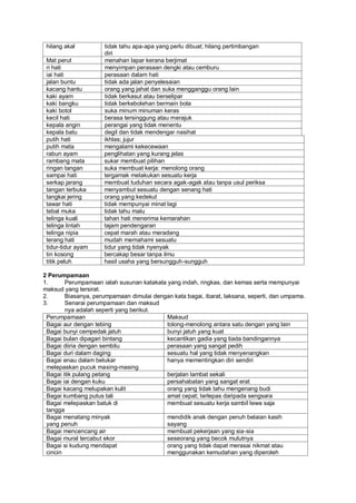 hilang akal         tidak tahu apa-apa yang perlu dibuat; hilang pertimbangan
                     diri
 Mat perut           menahan lapar kerana berjimat
 ri hati             menyimpan perasaan dengki atau cemburu
 iai hati            perasaan dalam hati
 jalan buntu         tidak ada jalan penyelesaian
 kacang hantu        orang yang jahat dan suka mengganggu orang lain
 kaki ayam           tidak berkasut atau berselipar
 kaki bangku         tidak berkebolehan bermain bola
 kaki botol          suka minum minuman keras
 kecil hati          berasa tersinggung atau merajuk
 kepala angin        perangai yang tidak menentu
 kepala batu         degil dan tidak mendengar nasihat
 putih hati          ikhlas; jujur
 putih mata          mengalami kekecewaan
 rabun ayam          penglihatan yang kurang jelas
 rambang mata        sukar membuat pilihan
 ringan tangan       suka membuat kerja: menolong orang
 sampai hati         tergamak melakukan sesuatu kerja
 serkap jarang       membuat tuduhan secara agak-agak atau tanpa usul periksa
 tangan terbuka      menyambut sesuatu dengan senang hati
 tangkai jering      orang yang kedekut
 tawar hati          tidak mempunyai minat lagi
 tebal muka          tidak tahu malu
 telinga kuali       tahan hati menerima kemarahan
 telinga lintah      tajam pendengaran
 telinga nipia       cepat marah atau meradang
 terang hati         mudah memahami sesuatu
 tidur-tidur ayam    tidur yang tidak nyenyak
 tin kosong          bercakap besar tanpa ilmu
 titik peluh         hasil usaha yang bersungguh-sungguh

2 Perumpamaan
1.      Perumpamaan ialah susunan katakata yang indah, ringkas, dan kemas serta mempunyai
maksud yang tersirat.
2.      Biasanya, perumpamaan dimulai dengan kata bagai, ibarat, laksana, seperti, dan umpama.
3.      Senarai perumpamaan dan maksud
        nya adalah seperti yang berikut.
 Perumpamaan                               Maksud
 Bagai aur dengan tebing                   tolong-menolong antara satu dengan yang lain
 Bagai bunyi cempedak jatuh                bunyi jatuh yang kuat
 Bagai bulan dipagari bintang              kecantikan gadia yang tiada bandingannya
 Bagai diiria dengan sembilu               perasaan yang sangat pedih
 Bagai duri dalam daging                   sesuatu hal yang tidak menyenangkan
 Bagai enau dalam belukar                  hanya mementingkan diri sendiri
 melepaskan pucuk masing-masing
 Bagai itik pulang petang                  berjalan lambat sekali
 Bagai iai dengan kuku                     persahabatan yang sangat erat
 Bagai kacang melupakan kulit              orang yang tidak tahu mengenang budi
 Bagai kumbang putus tali                  amat cepat; terlepas daripada sengsara
 Bagai melepaskan batuk di                 membuat sesuatu kerja sambil lewa saja
 tangga
 Bagai menatang minyak                     mendidik anak dengan penuh belaian kasih
 yang penuh                                sayang
 Bagai mencencang air                      membuat pekerjaan yang sia-sia
 Bagai mural tercabut ekor                 seseorang yang becok mulutnya
 Bagai si kudung mendapat                  orang yang tidak dapat merasai nikmat atau
 cincin                                    menggunakan kemudahan yang diperoleh
 