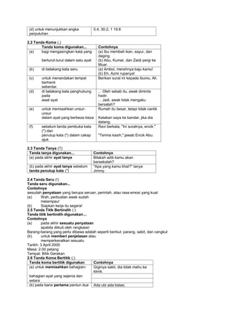 (d) untuk menunjukkan angka             5.4, 30.2, 1 19.8
 perpuluhan

2.2 Tanda Koma (,)
        Tanda koma digunakan...            Contohnya
 (a)    bagi mengasingkan kata yang        (a) Ibu membeli ikan, sayur, dan
                                           daging.
        berturut-turut dalam satu ayat     (b) Abu, Kumar, dan Zaidi pergi ke
                                           Muar.
 (b)    di belakang kata seru              (a) Amboi, merahnya baju kamu!
                                           (b) Eh, Azmi rupanya!
 (c)    untuk menandakan tempat            Berikan surat ini kepada ibumu, Ali.
        berhenti
        sebentar.
 (d)    di belakang kata penghubung        ... Oleh sebab itu, awak diminta
        pada                               hadir.
        awal ayat                          ... Jadi, awak tidak mengaku
                                           bersalah?
 (e)    untuk memiaahkan unsur-            Rumah itu besar, tetapi tidak cantik
        unsur
        dalam ayat yang berbeza-beza       Katakan saya ke bandar, jika dia
                                           datang.
 (f)    sebelum tanda pembuka kata         Ravi berkata, "Ini suratnya, encik."
        (") dan
        penutup kata (") dalam cakap       "Terima kasih," jawab Encik Abu.
        ajuk

2.3 Tanda Tanya (?)
 Tanda tanya digunakan...                Contohnya
 (a) pada akhir ayat tanya               Bilakah adik kamu akan
                                         bersekolah?
 (b) pada akhir ayat tanya sebelum       "Apa yang kamu lihat?" tanya
 tanda penutup kata (")                  Jimmy.

2.4 Tanda Seru (!)
Tanda seru digunakan...
Contohnya
sesudah penyataan yang berupa seruan, perintah, atau rasa emosi yang kuat
(a)     Wah, perbuatan awak sudah
        melampau!
(b)     Siapkan kerja itu segera!
2.5 Tanda Titik Bertindih (:)
Tanda titik bertindih digunakan...
Contohnya
(a)     pada akhir sesuatu penyataan
        apabila diikuti oleh rangkaian
Barang-barang yang perlu dibawa adalah seperti berikut: parang, sabit, dan cangkul
(b)     untuk memberi penjelasan atau
        memperkenalkan sesuatu
Tarikh: 3 April 2000
Masa: 2.00 petang
Tempat: Bilik Gerakan
2.6 Tanda Koma Bertitik (;)
 Tanda koma bertitik digunakan         Contohnya
 (a) untuk memiaahkan bahagian-        Giginya sakit; dia tidak mahu ke
                                       klinik.
 bahagian ayat yang sejenia dan
 setara
 (b) pada baria pertama pantun dua Ada ubi ada batas;
 