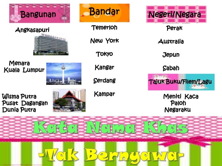 Tatabahasa kata nama am dan kata nama khas
